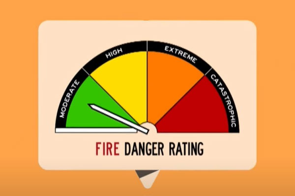 New Fire Danger Rating System Mirage News   New Fire Rating Danger System 600x400 