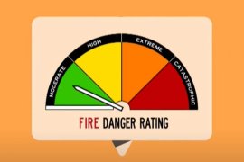 Illustration of the new Fire Danger Rating system sign