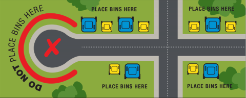 An image of a street court instructing you to place your bins along the straight section of the street.